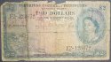 E__Caribbean_States_1995_2_Dollars_front.JPG